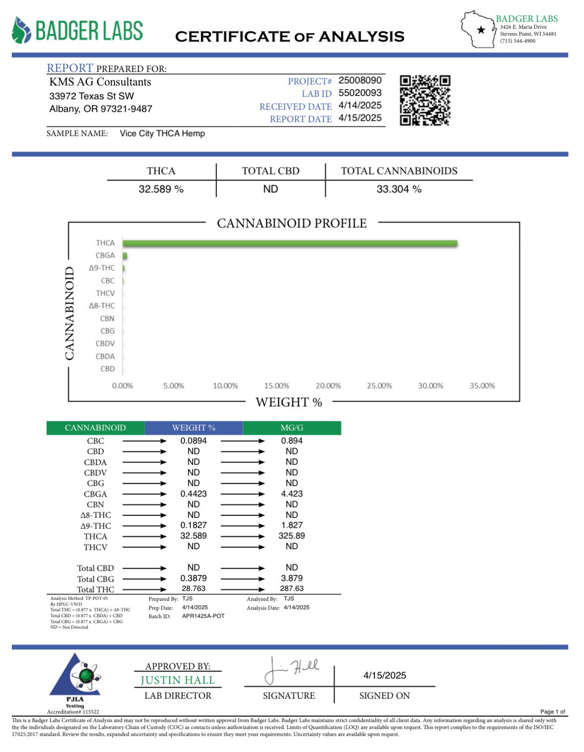 Vice City Exotic THCa Pre-Roll