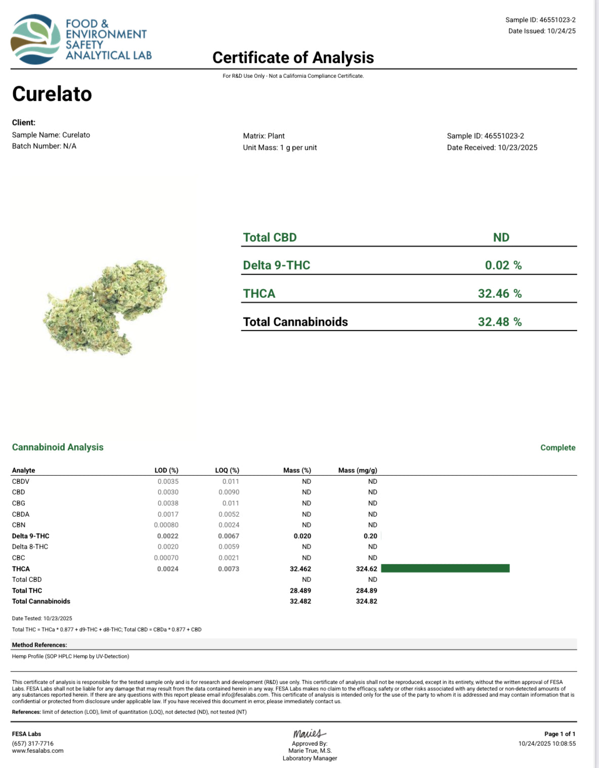 THCa Flower | Curelato 14g