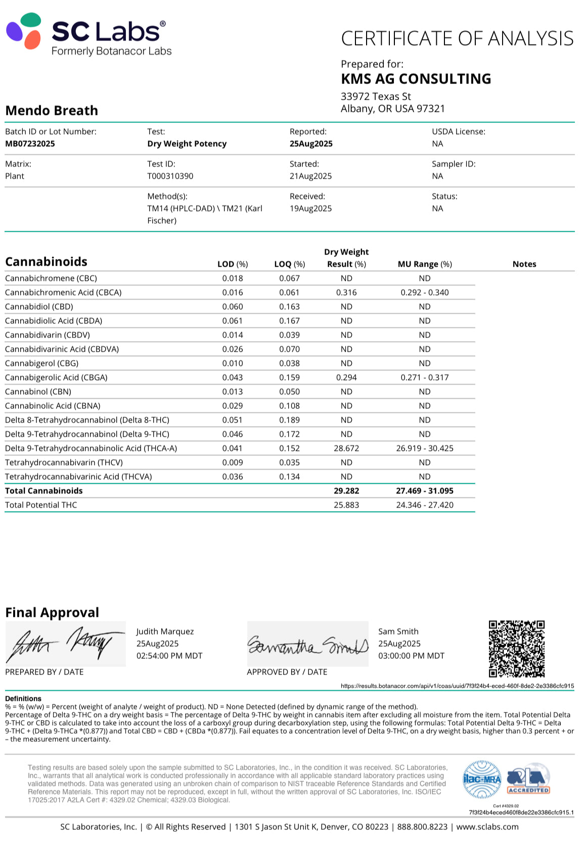 Mendo Breath THCa Flower