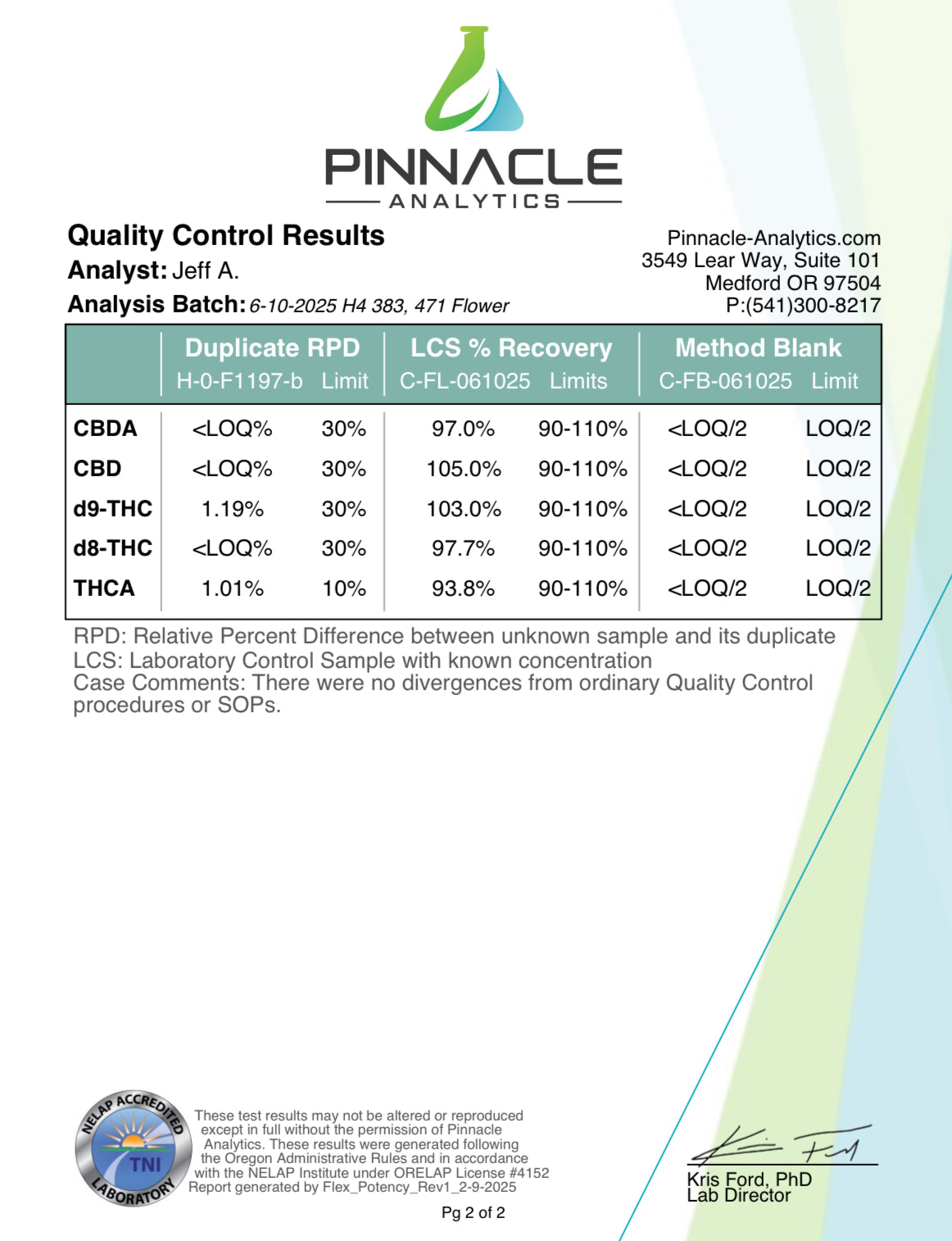 THCa Flower | Crystal Runtz Exotic