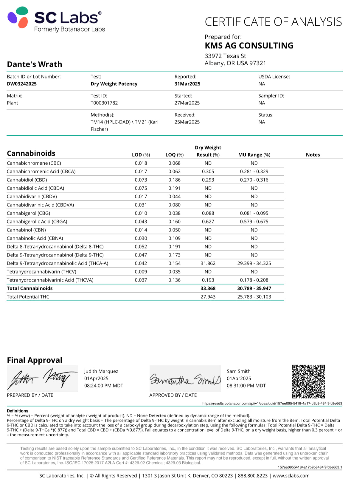 10g Dante’s Wrath Exotic Micros THCa Flower