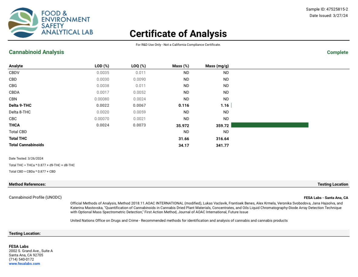 THCa Pre-Roll | Dante’s Inferno Exotic