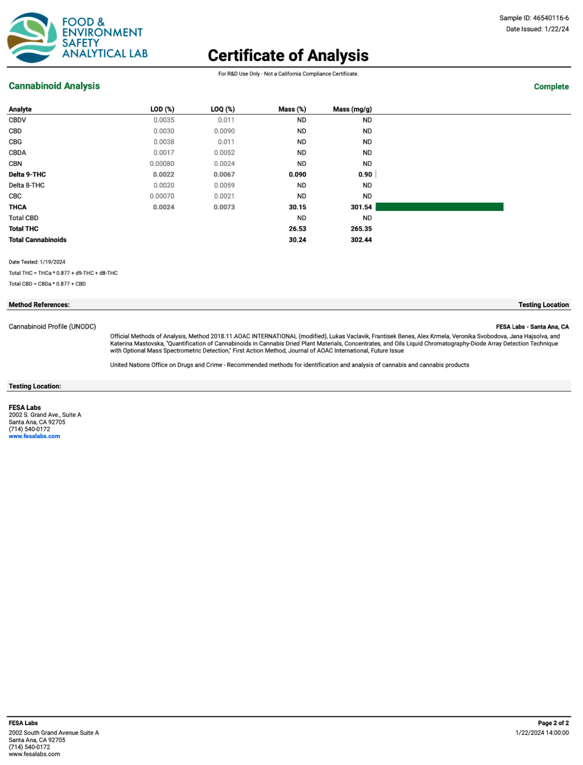 Blue Dream Exotic THCa Flower