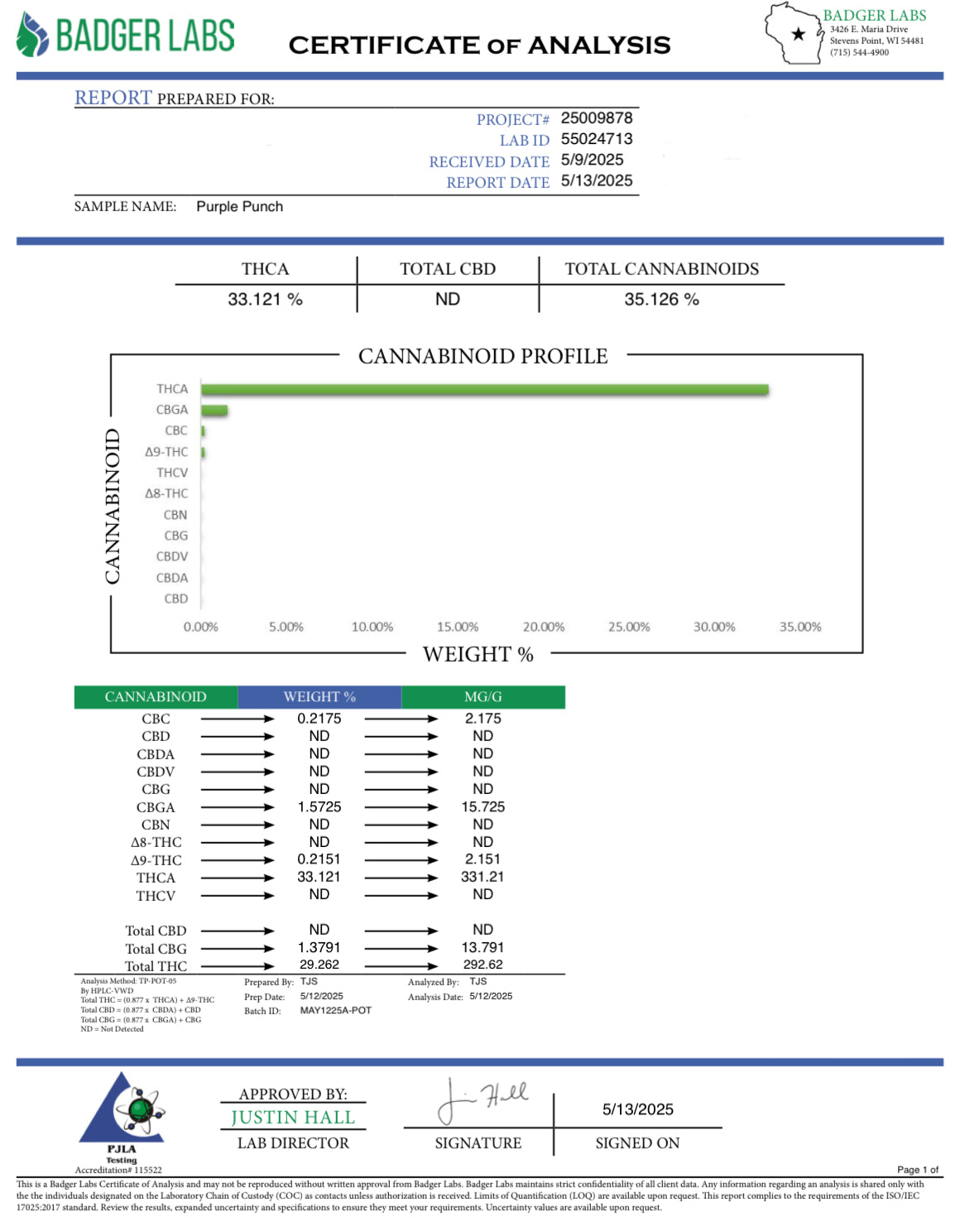 THCa Flower | Purple Punch Exotic
