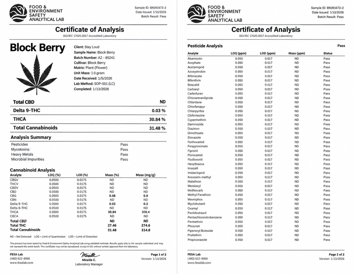 THCa Flower | Block Berry Exotic