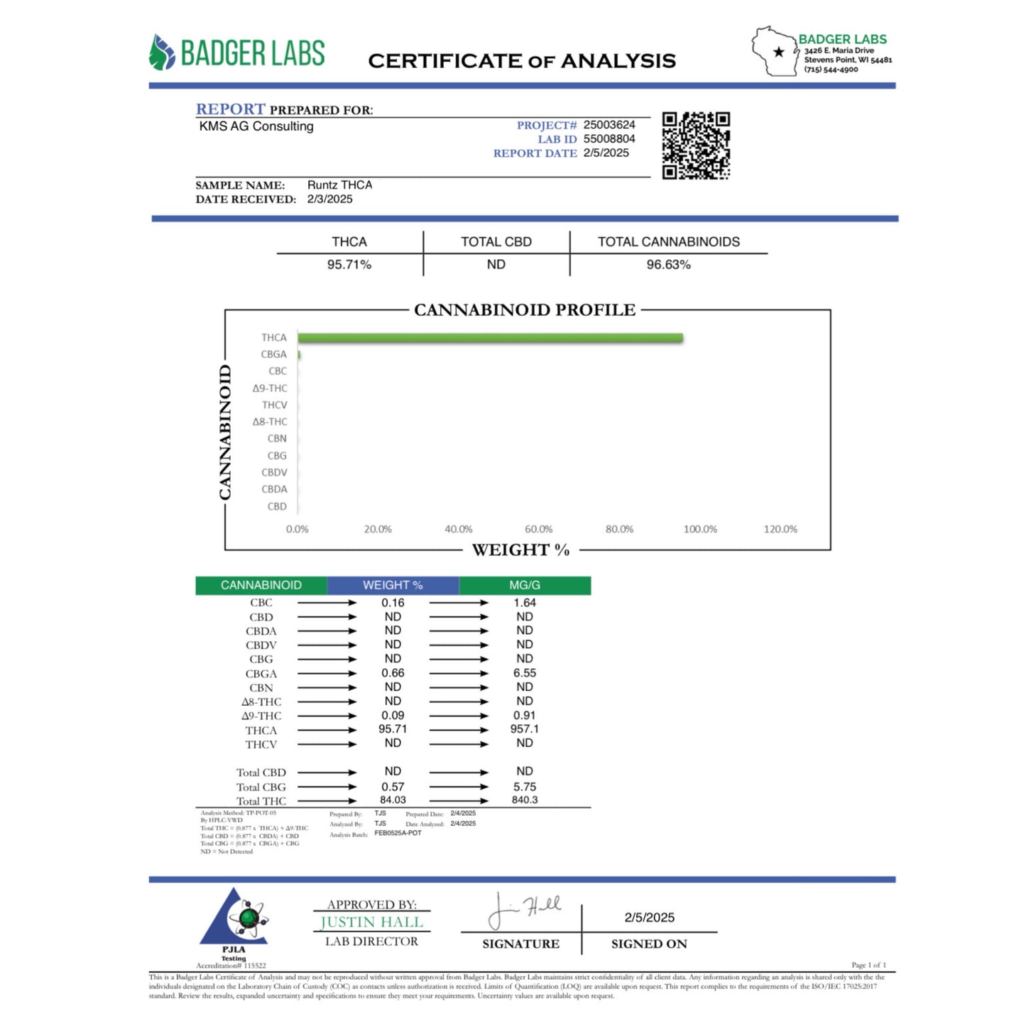 Runtz THCa Concentrate