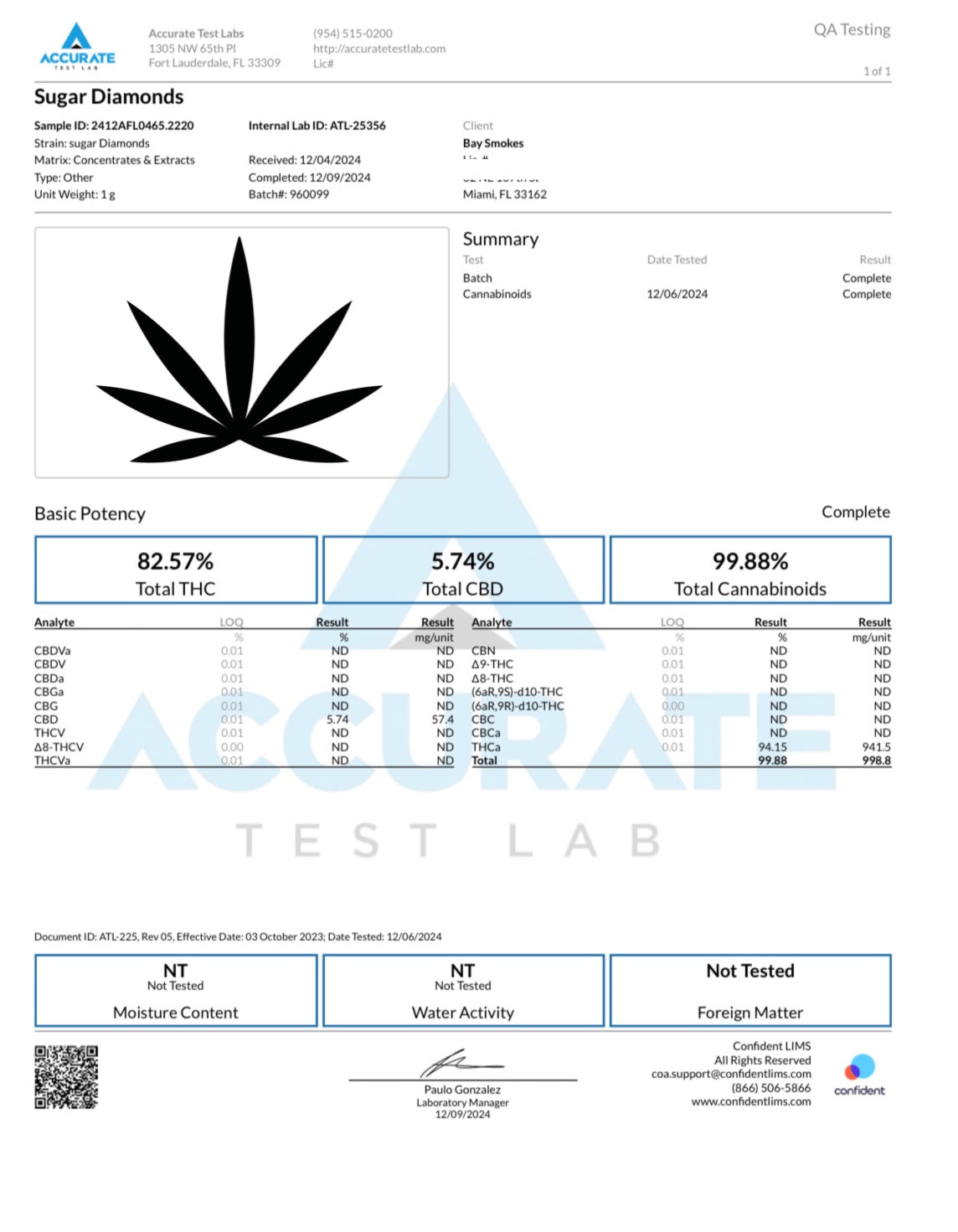 Live Sugar THCa Diamonds Concentrate