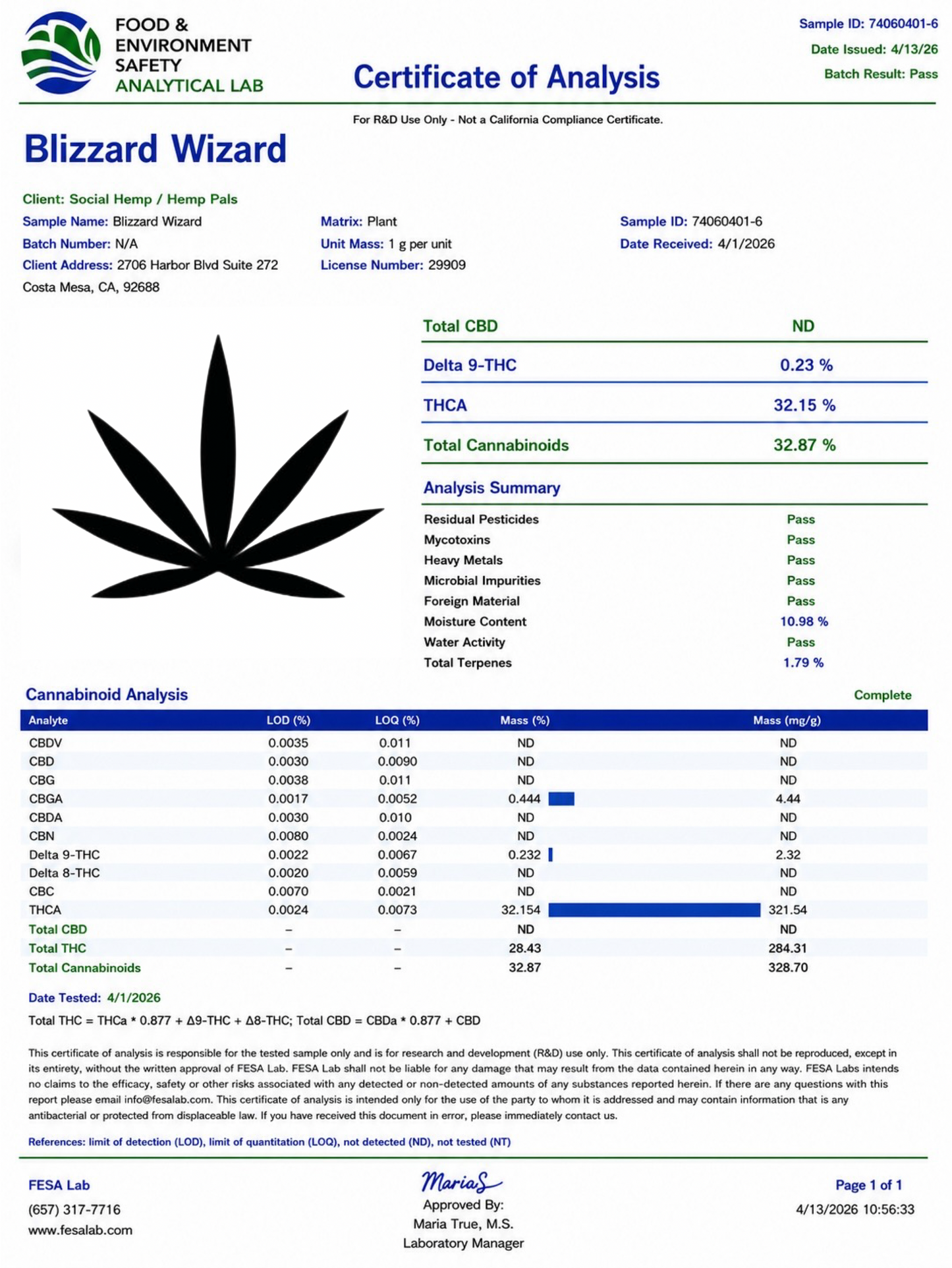 THCa Flower | Blizzard Wizard