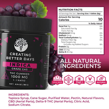 Delta 9 THC gummies grape gas