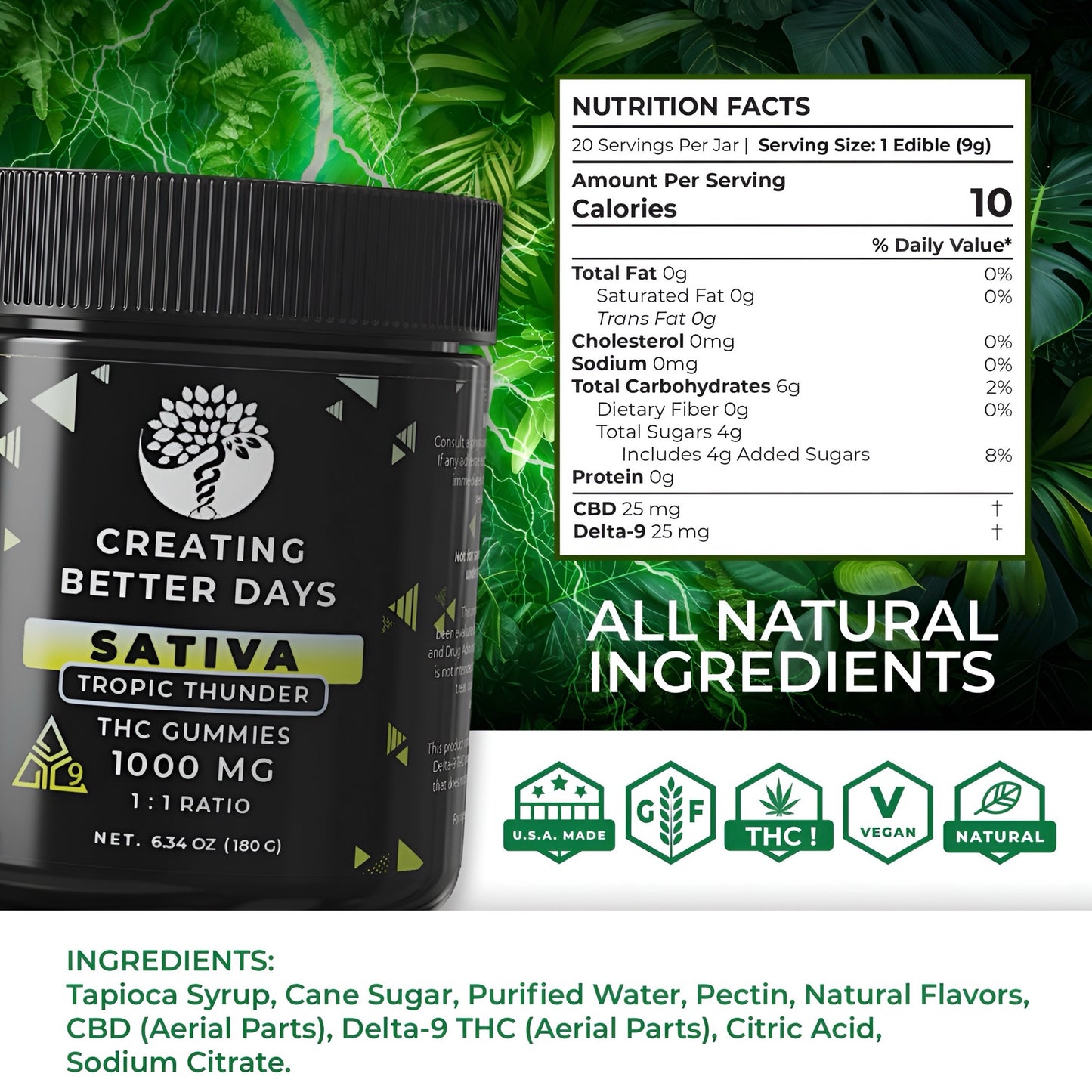 Delta 9 THC gummies tropic thunder
