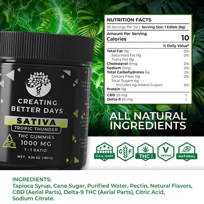 Delta 9 THC gummies tropic thunder