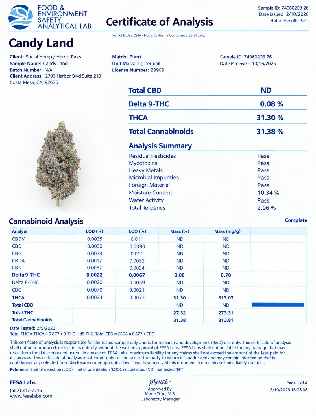 THCa Flower | Candy Land
