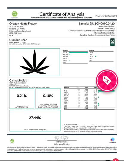 THCa Flower | Mega Gummie Bearz