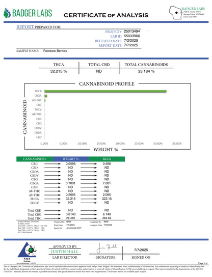 Rainbow Berries Exotic THCa Flower