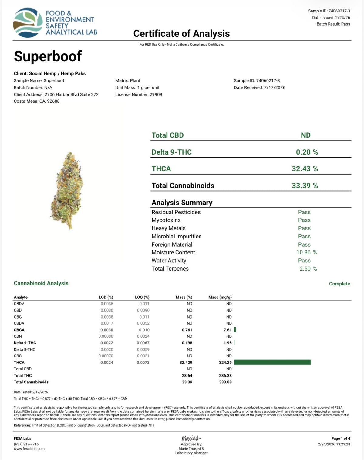 THCa Flower | Superboof Exotic