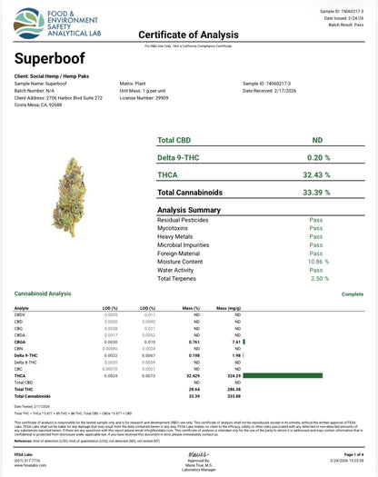 THCa Flower | Superboof Exotic