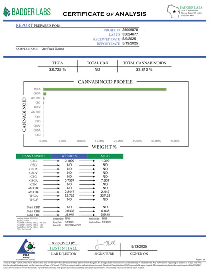 28g Smalls/Micros THCa Flower