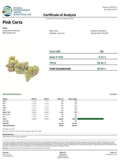 Pink Certz THCa Flower