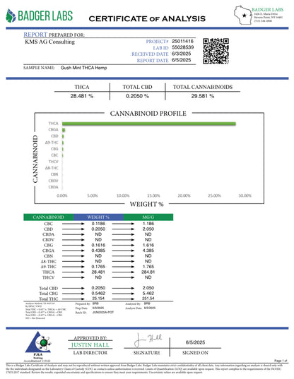 THCa Flower | Gush Mintz 14g
