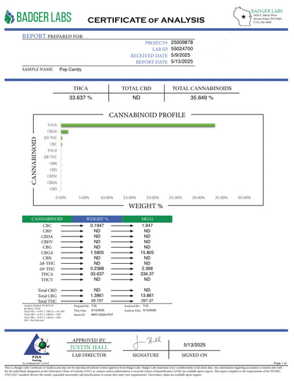 Pop Candy Exotic THCa Flower