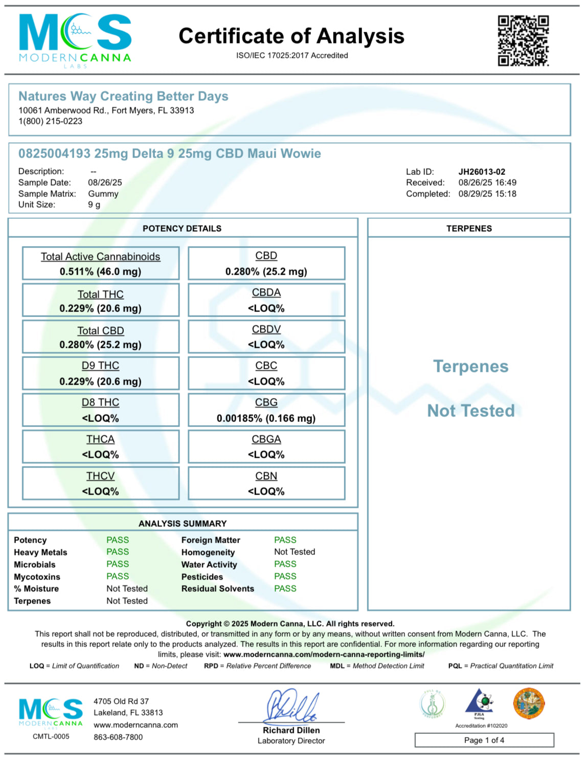 Delta 9 Gummies | Maui Wowie