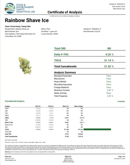 THCa Flower | Rainbow Shave Ice Super Exotic