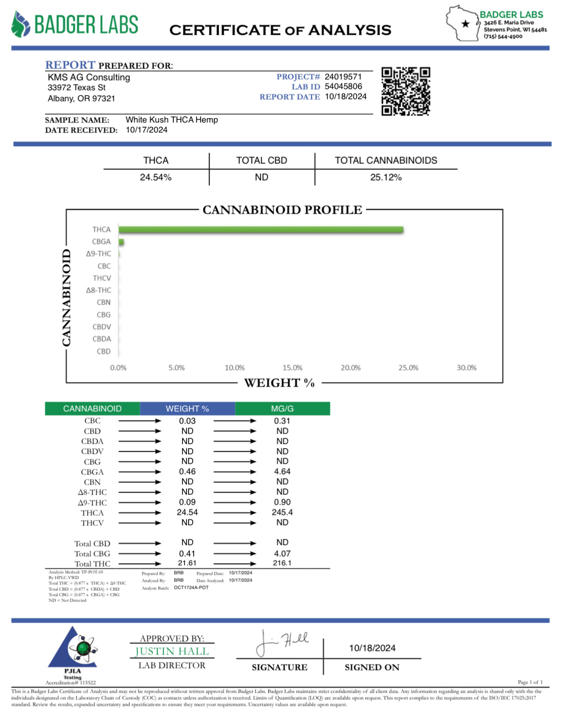 THCa Flower | White Kush 14g