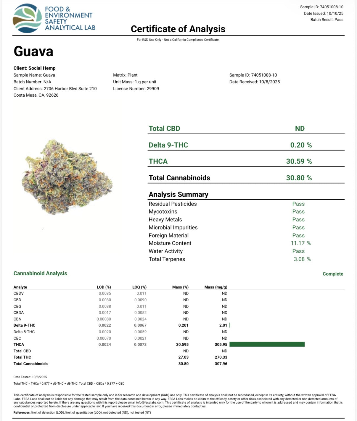 THCa Flower | Guava