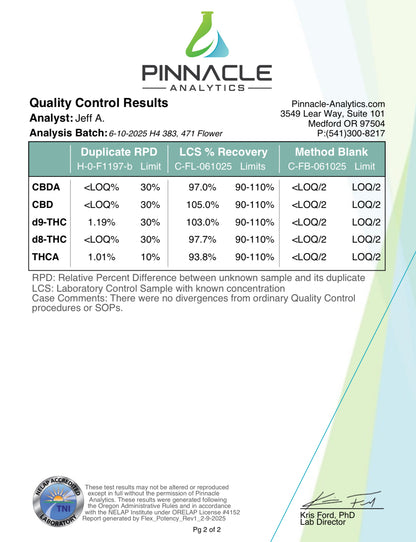 Crystal Runtz Exotic THCa Flower