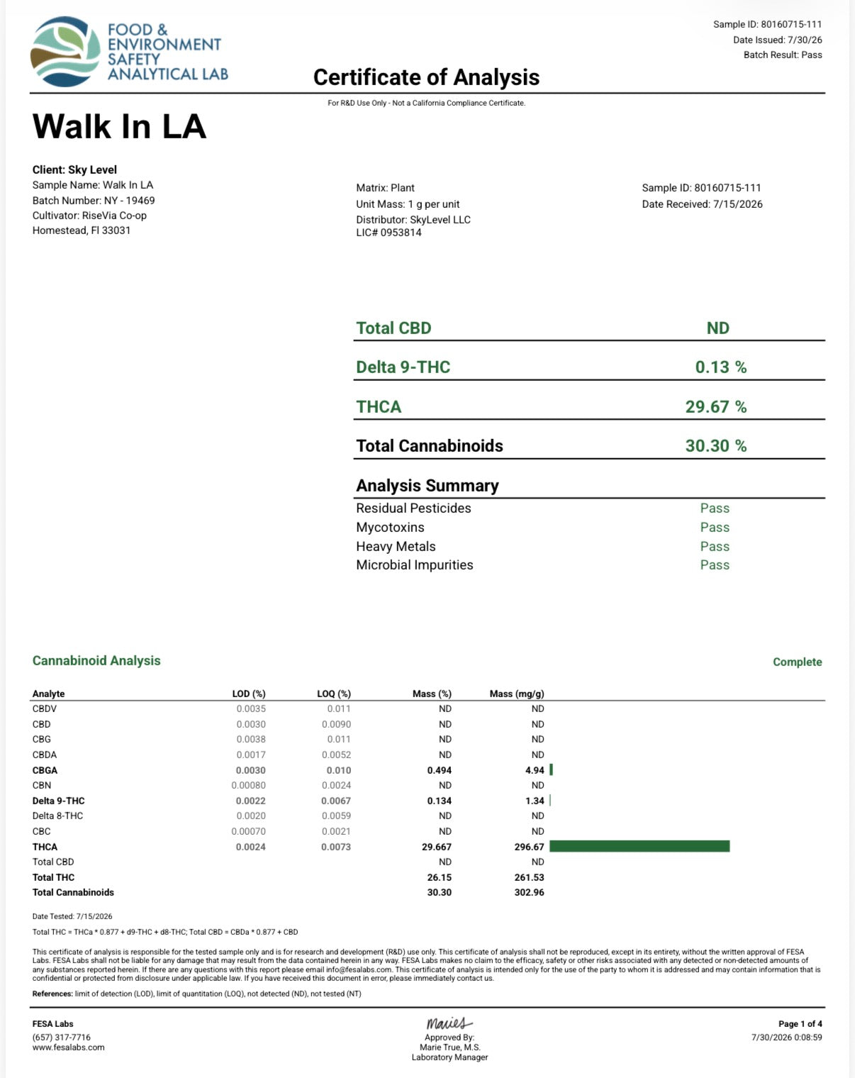 THCa Flower | Walk in LA Exotic