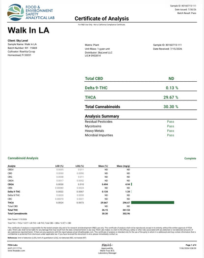 THCa Flower | Walk in LA Exotic