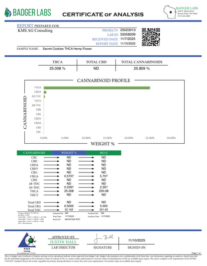 THCa Flower | Secret Cookies