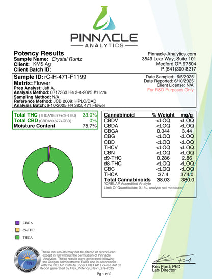 Crystal Runtz Exotic THCa Flower
