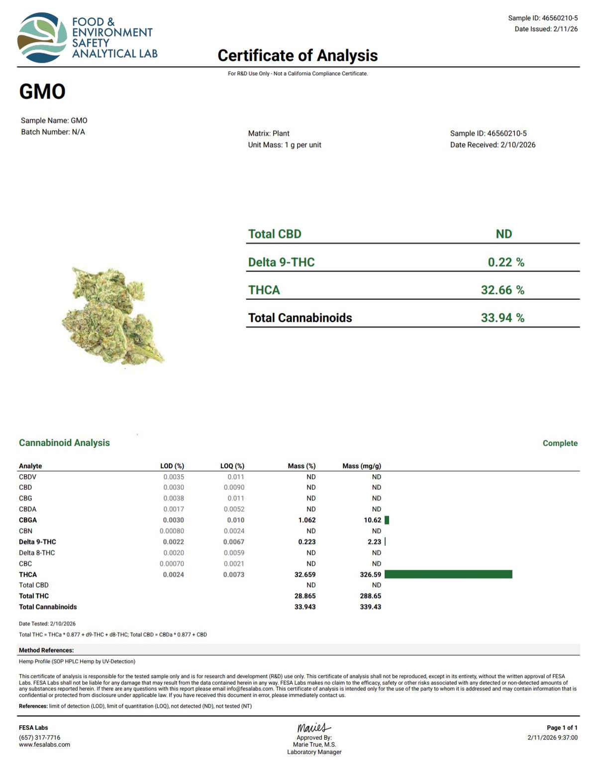 THCa Flower | GMO Exotic