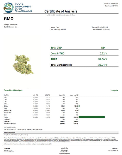 THCa Flower | GMO Exotic