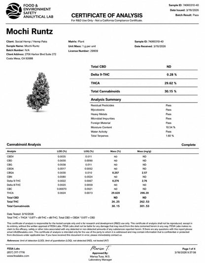 THCa Flower | Mochi Runtz
