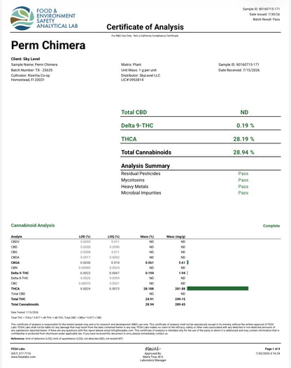 THCa Flower | Permanent Chimera Exotic
