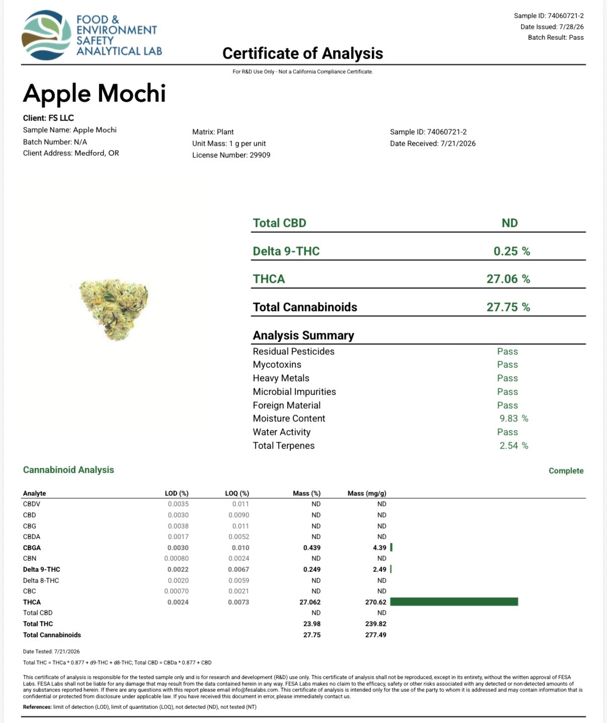 THCa Flower | Apple Mochi