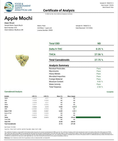 THCa Flower | Apple Mochi