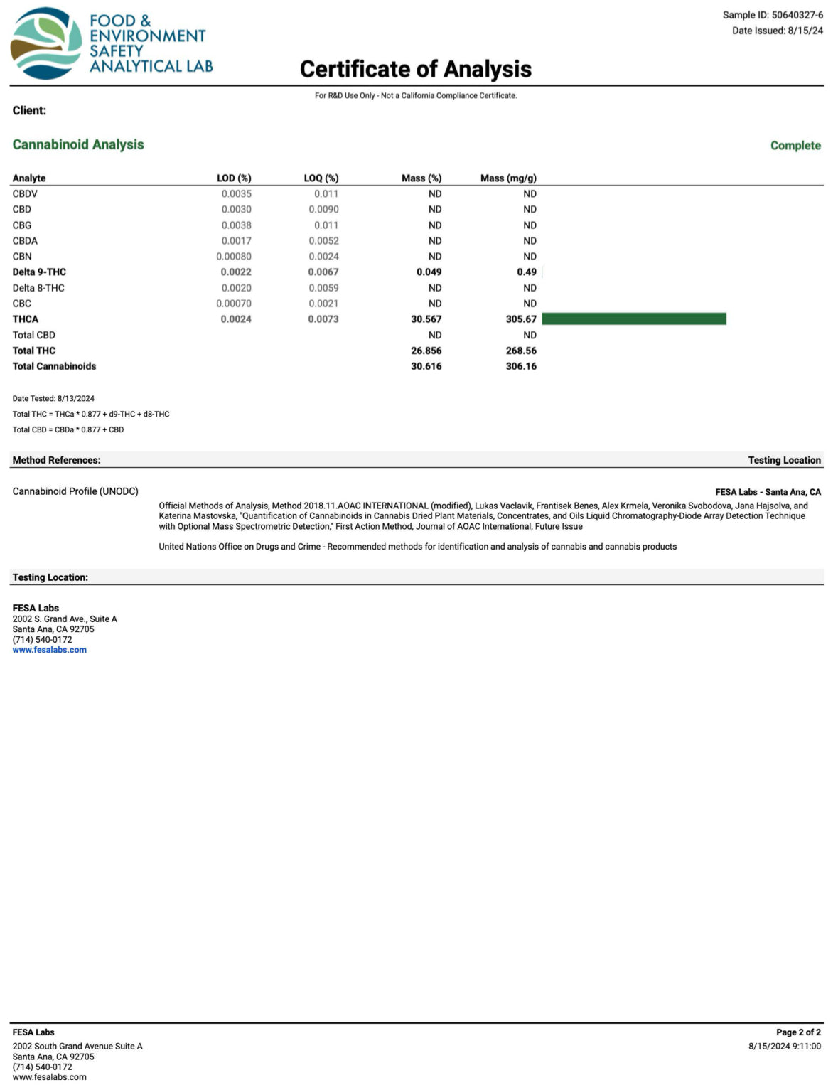 THCa Flower | Tropicana Cherry 28g