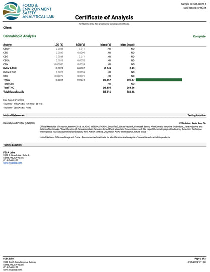 THCa Flower | Tropicana Cherry 28g
