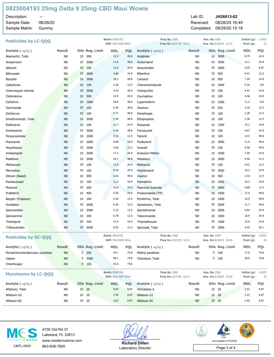 Delta 9 Gummies | Maui Wowie