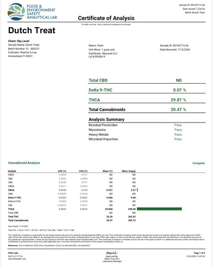 THCa Flower | Dutch Treat Exotic