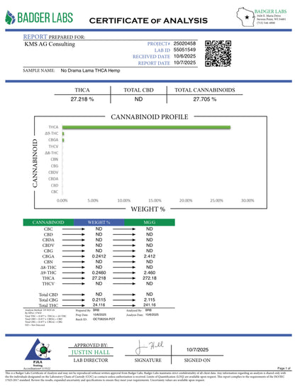 THCa Flower | No Drama Llama 14g