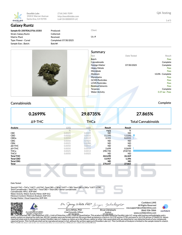 THCa Flower | Galaxy Runtz 14g