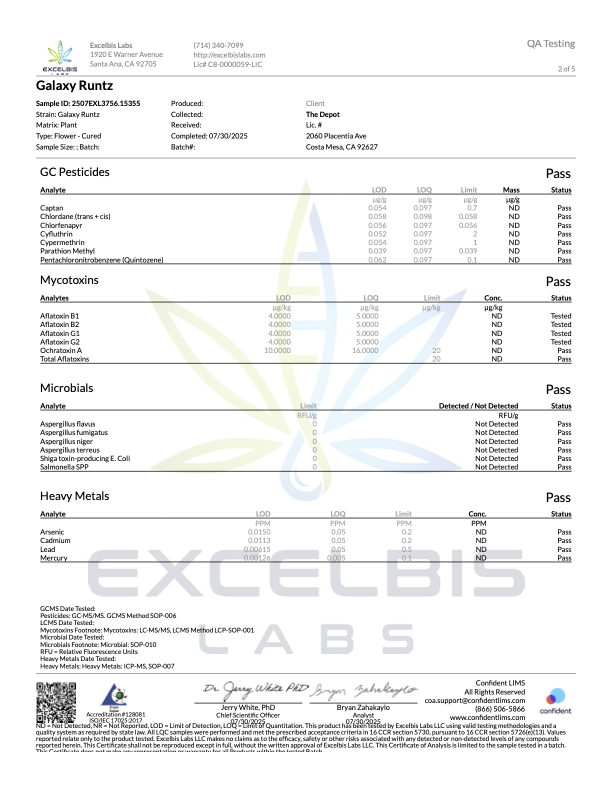THCa Flower | Galaxy Runtz 14g