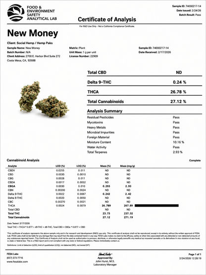 THCa Flower | New Money Super Exotic
