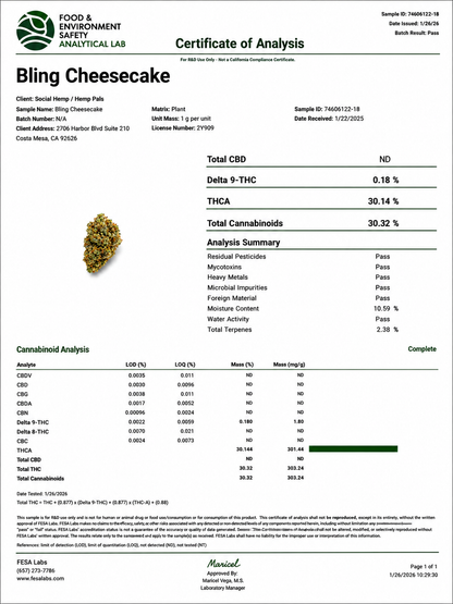THCa Flower | Bling Cheesecake Super Exotic