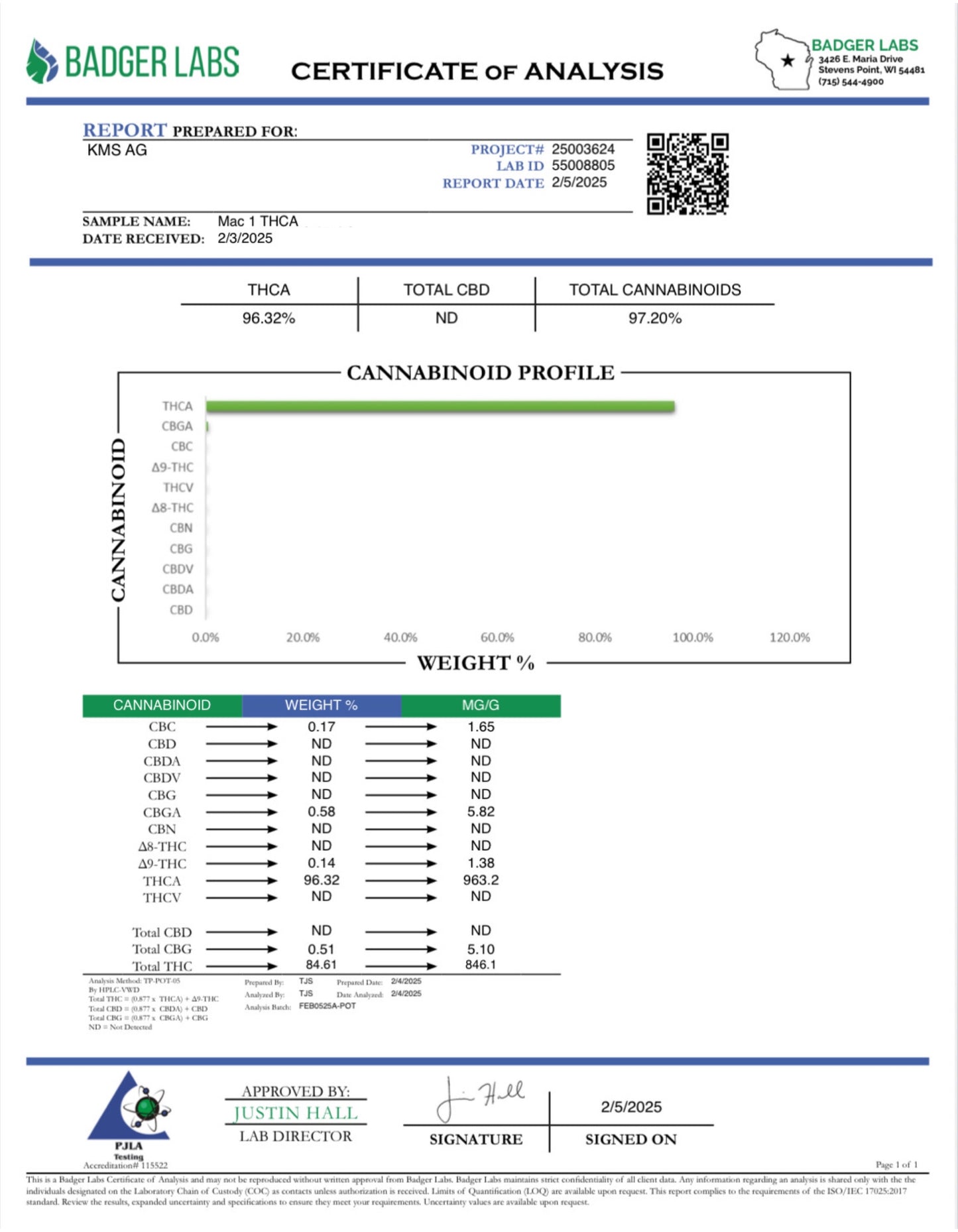 THCa Concentrate | MAC 1