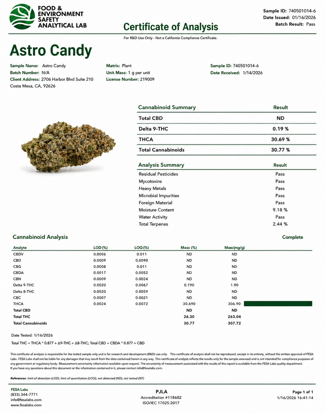 THCa Flower | Astro Candy